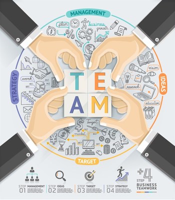 厚德財務咨詢服務(徐州) 您身邊的專業財稅智囊